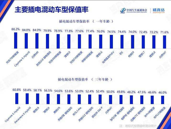 还在发力！《马里奥赛车：世界》连续5周登顶Fami通销量榜