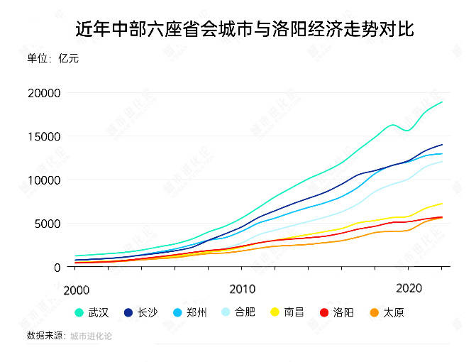 这个技巧，90%的人还不知道如何在MT4中快速查找当前周期