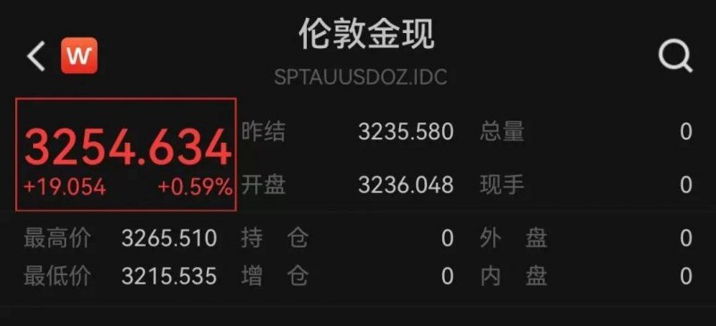 ex外汇平台客服到底能为你供给怎样的拥护与保养？
