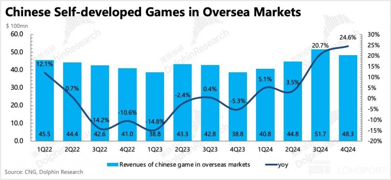 西北风管饱不是梦？我国实现二氧化碳制糖技术突破！