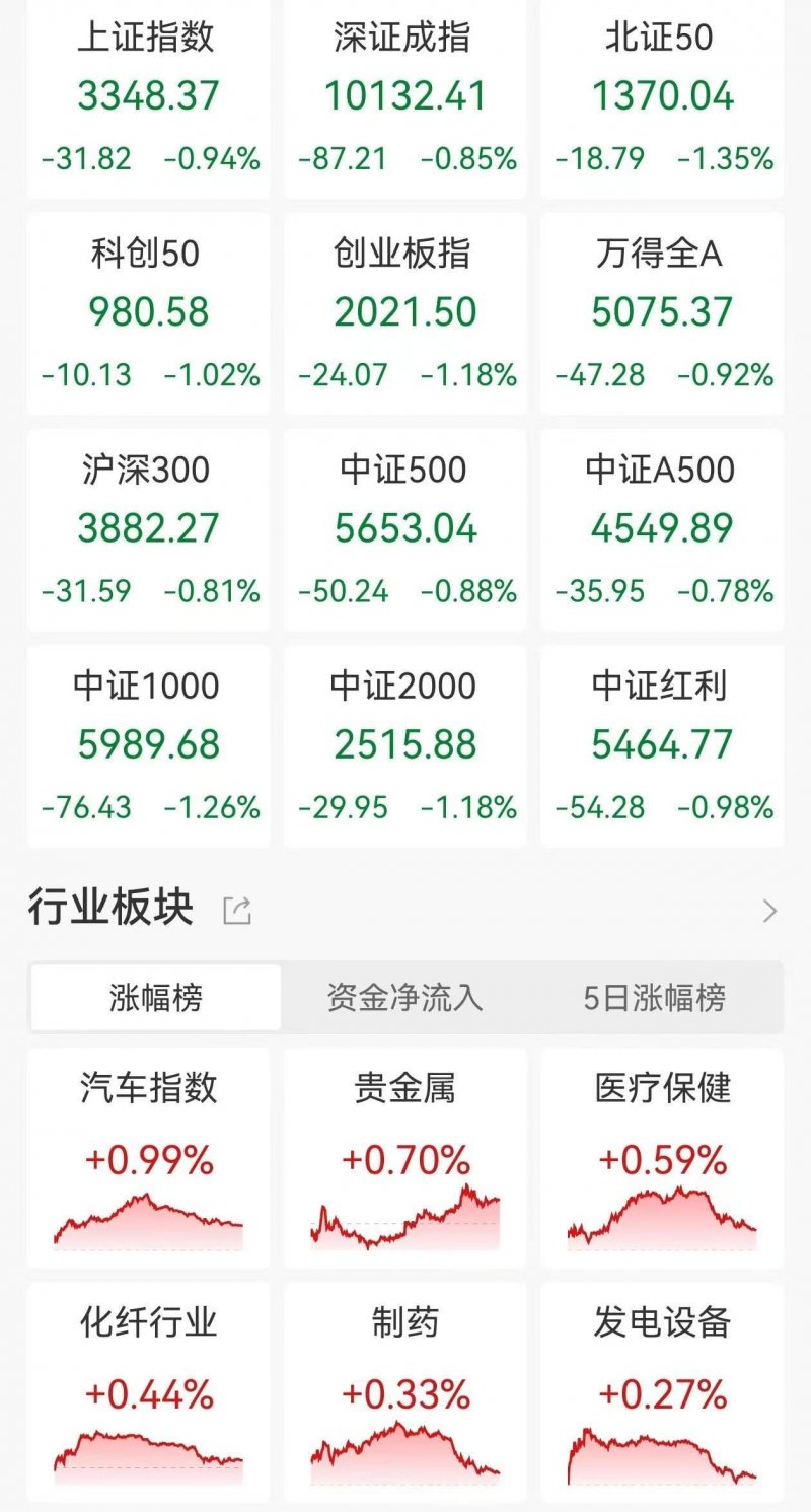 ex外汇官网登录，理财者们不可忽视的秘密！