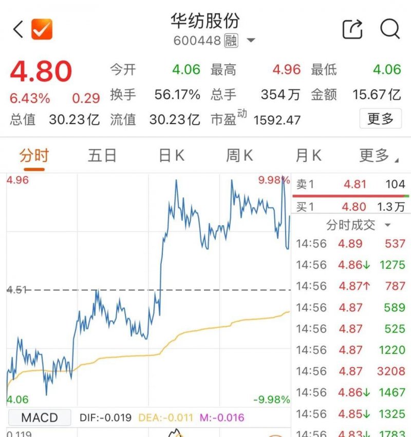 EX外汇平台MT4教程ex外汇平台实际现状揭秘：真的跑路了吗？理财者该如何自救？