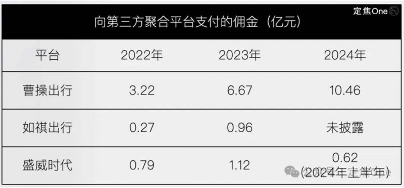 《真人快打2》先导预告和海报 各种整活和梗