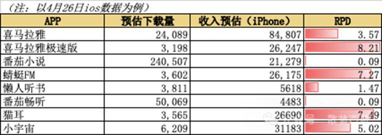 招工岗位已满 外媒预测R星或将加大营销《GTA6》