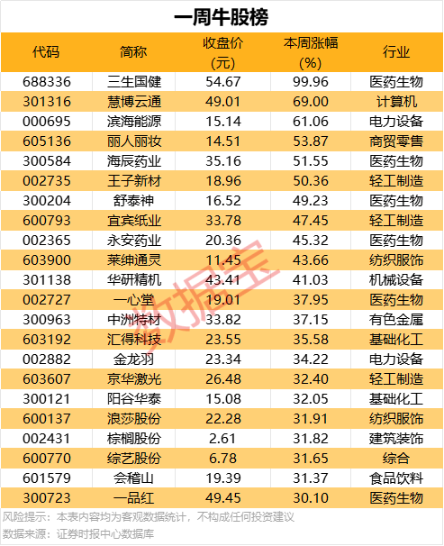 李彦宏反思！承认不是所有的game百度都能玩赢